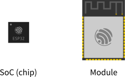 /espressif/arduino-esp32/raw/commit/951c32056a562b08da956503db186fd4bd2f019c/docs/source/_static/soc-module.png