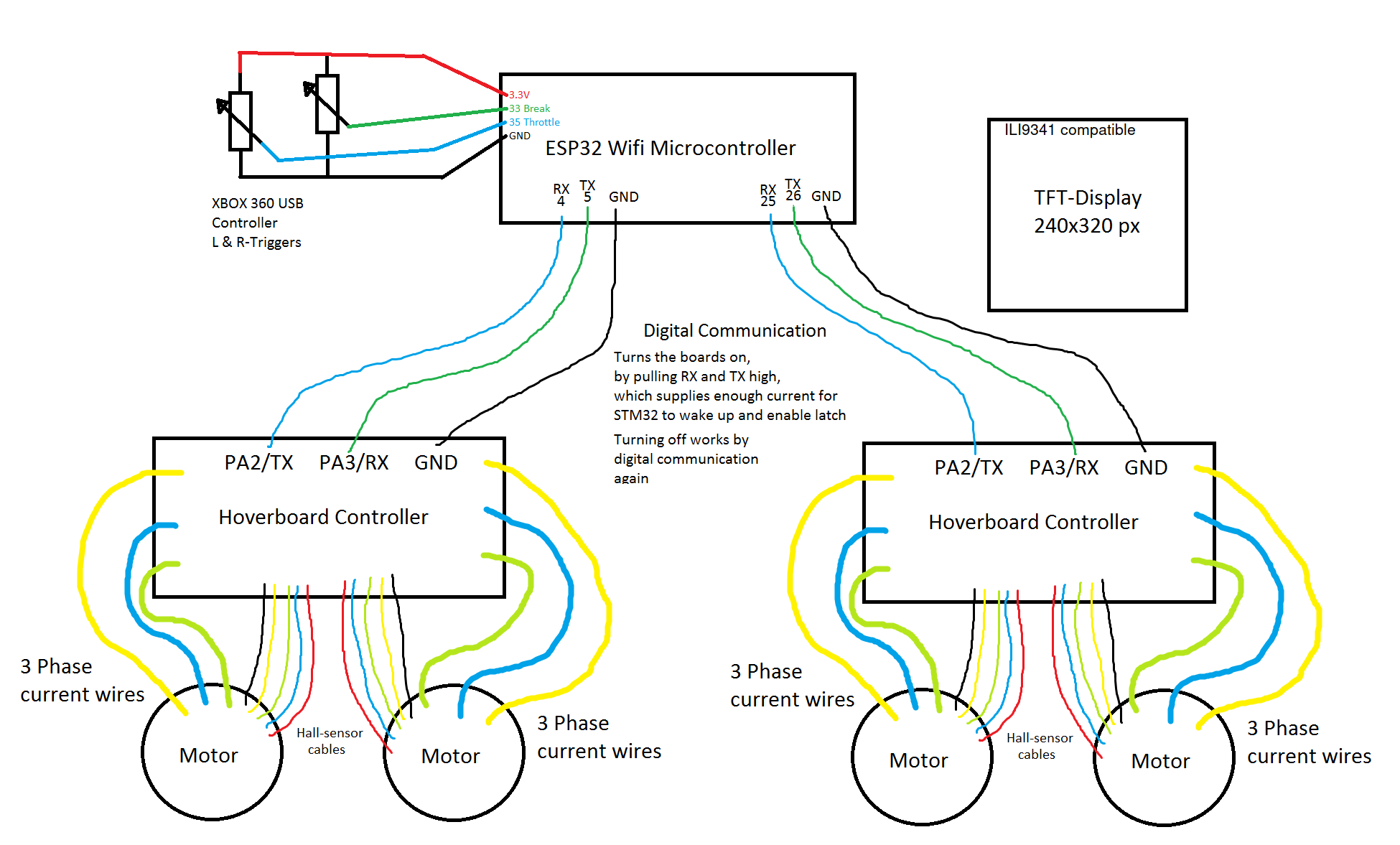 Wiring diagram