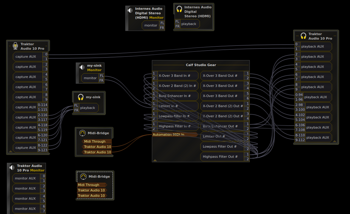 Audio routes