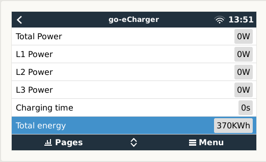 go-eCharger - Values